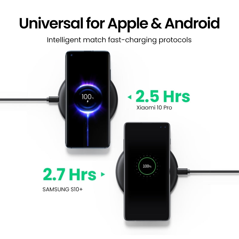 80537 Wireless Charger Pad