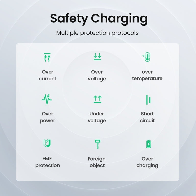 80537 Wireless Charger Pad with Phone Chargers