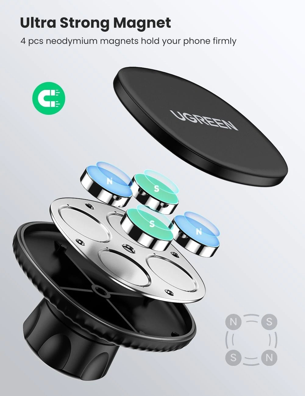 80785 Magnetic Phone Car Mount | Ugreen