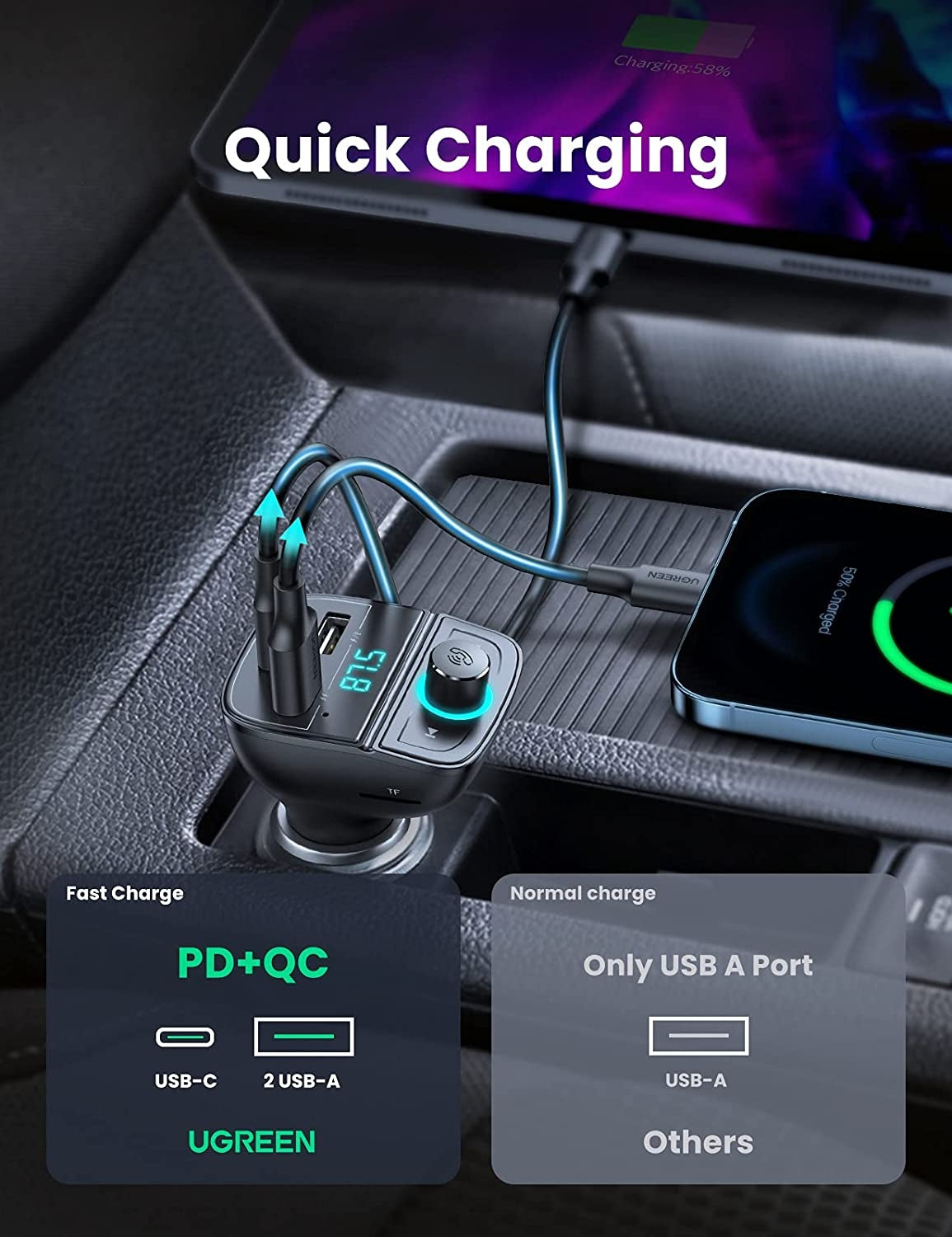 Radios - 80910 Car Bluetooth 5.0 Fm Transmitter