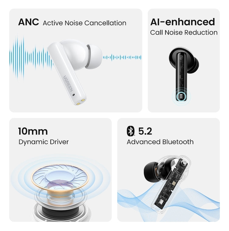 Work Safety Protective Equipment - 90401 Hitune T3 Active Noise-Cancelling Wireless Earbuds (Black)