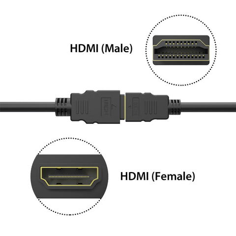 1.0M High Speed Hdmi Extension Cable Ultrahd M/F (3.3Ft)