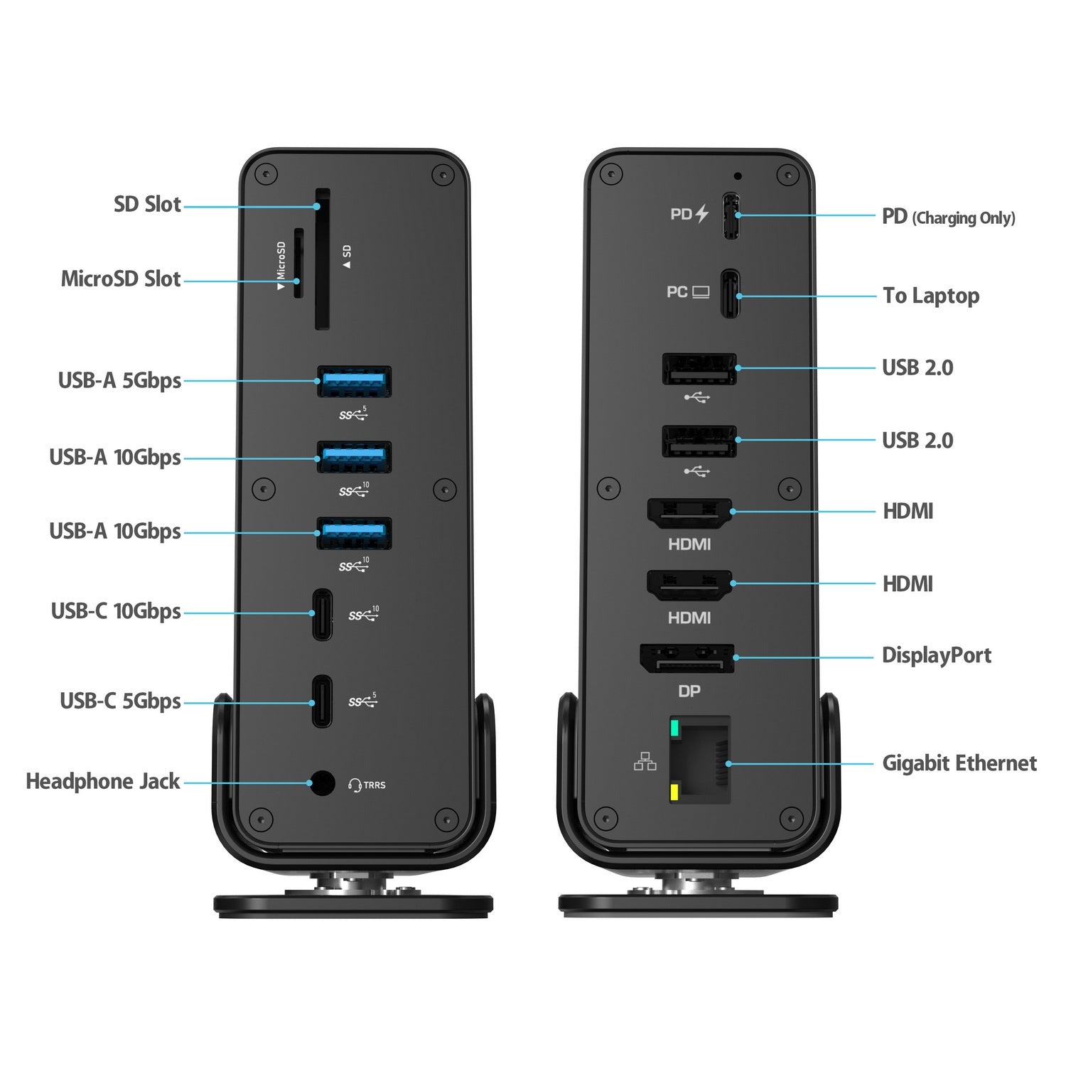 Cht815 15-In-1 Usb-C Triple Display Dock: 4K, Dual Hdmi Dp