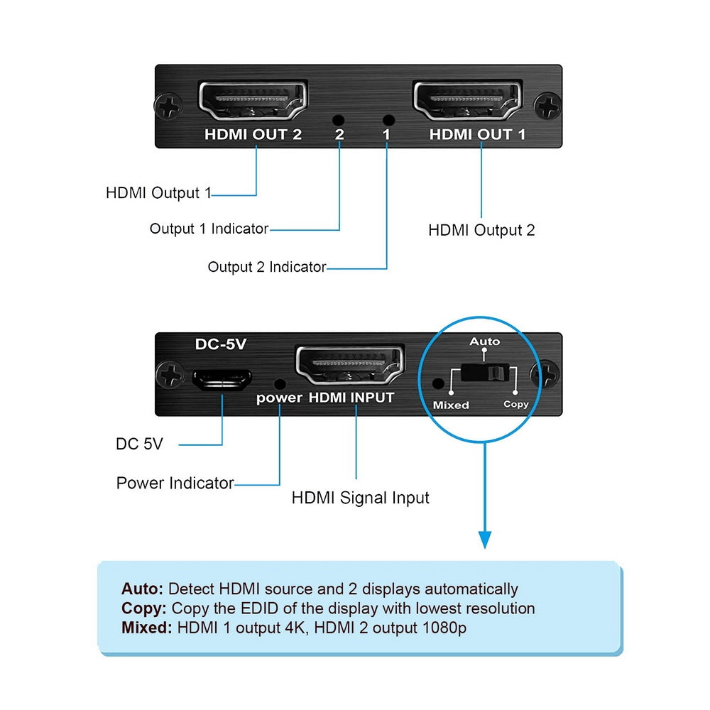Hdmi 2.0 1X2 Splitter 1 In 2 Out 4K@60Hz Hdr10 2 Port Hdmi Duplicator