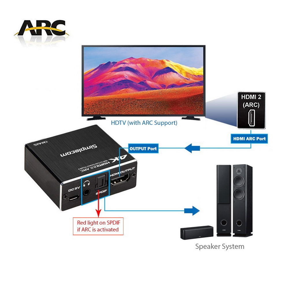 Hdmi 2.0 Audio Extractor Optical Spdif And 3.5Mm Stereo With Arc 4K | Audio Accessories