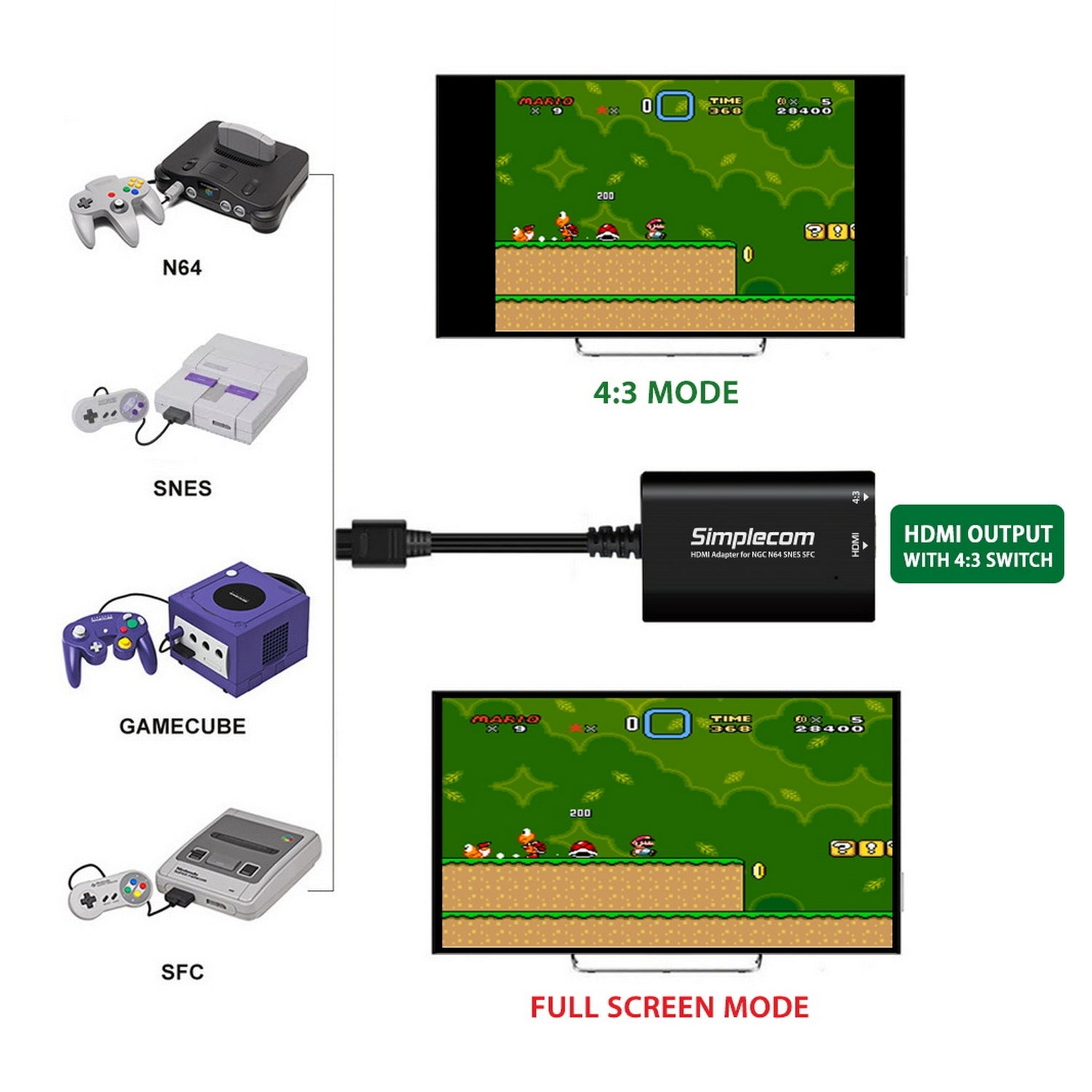 Simplecom Hdmi Adapter Composite Av To Hdmi Converter For Nintendo