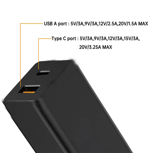 Pd65Ac Gan 65W Usb-C Pd Quick Charger, Power Banks & Chargers