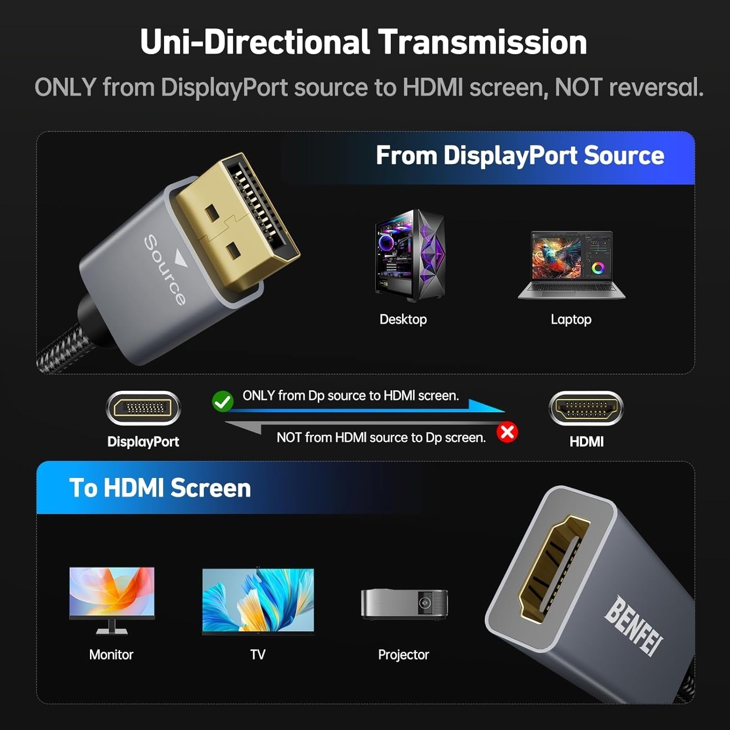 Computer Cables & Adapters - 4K DisplayPort to HDMI Adapter - High-Speed & Durable