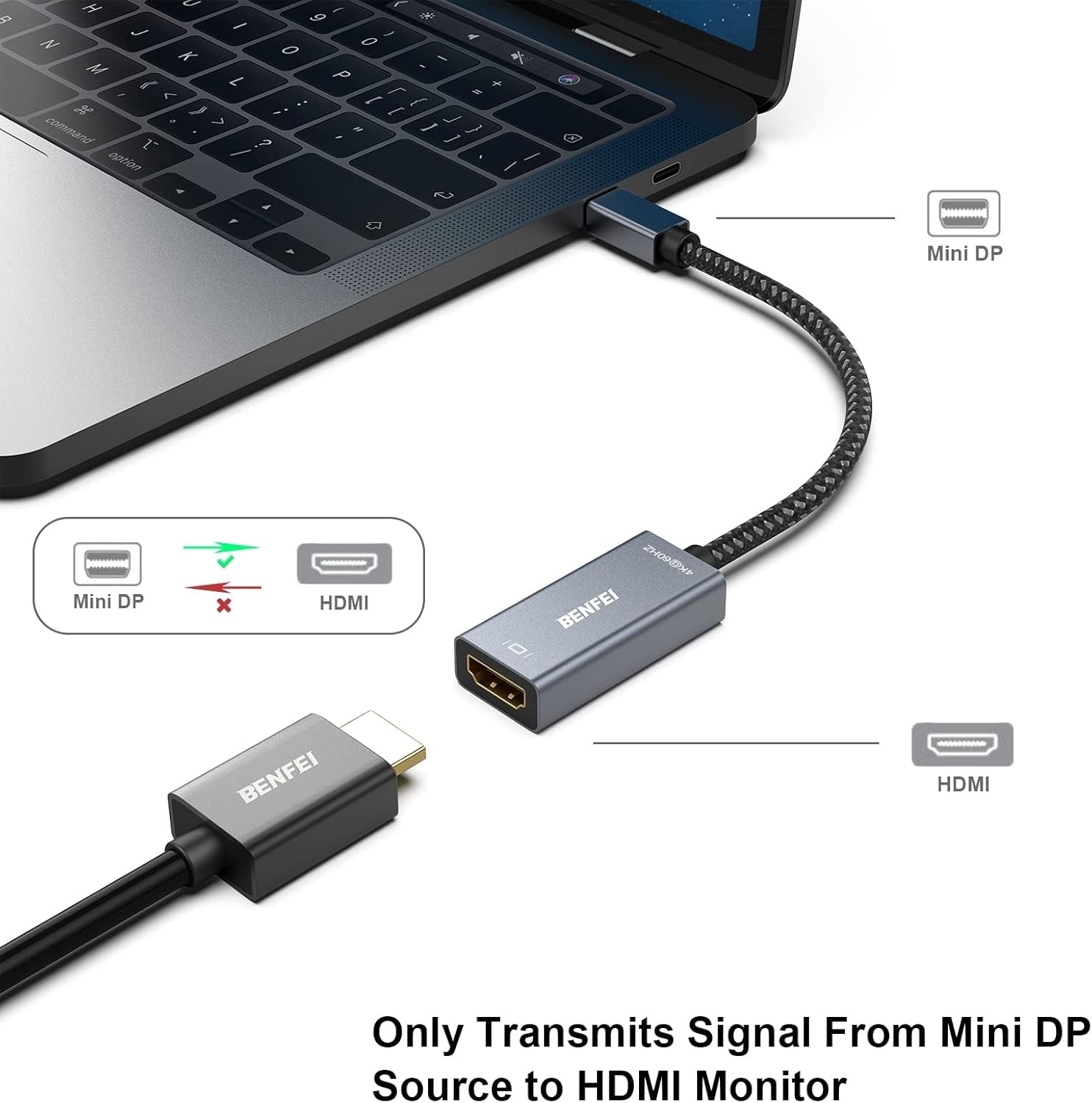 Mini DP to HDMI Adapter (Thunderbolt Compatible) | Computer Cables & Adapters - photo 6