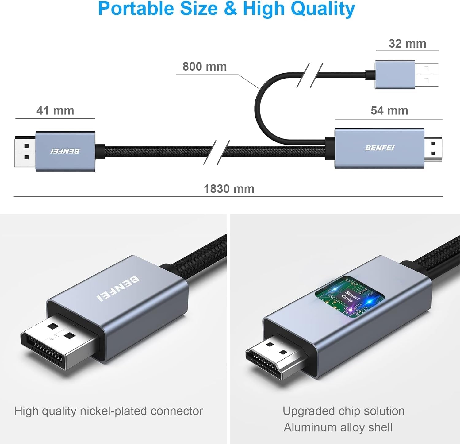 HDMI to DisplayPort Cable, 1.8M (6 Feet)