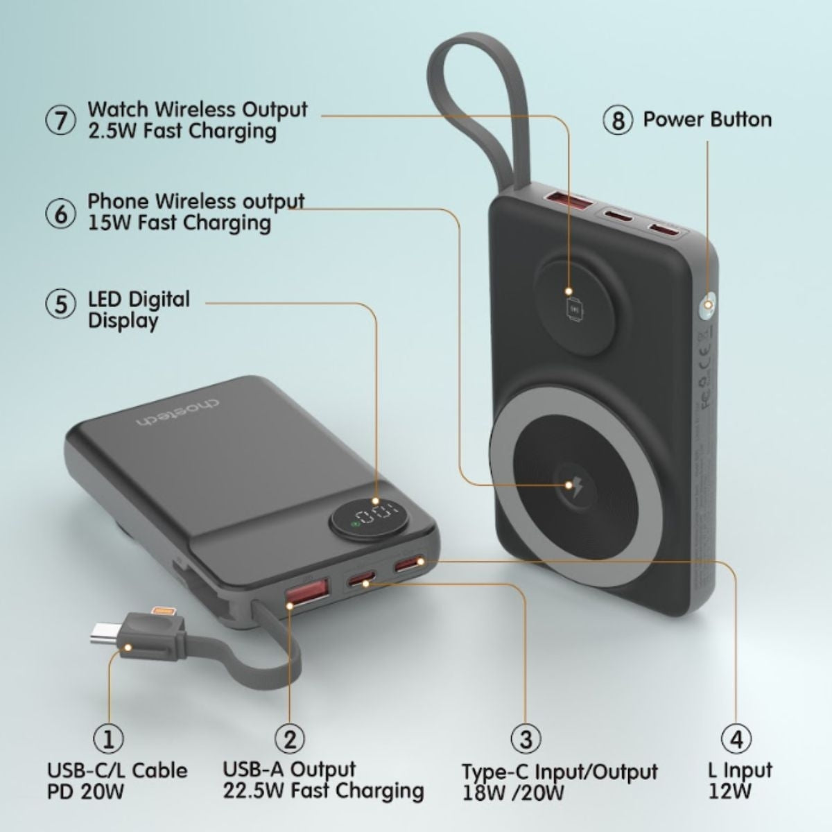 Black colour - Black 10,000mAh Wireless Power Bank - USB-A & USB-C Fast Charge