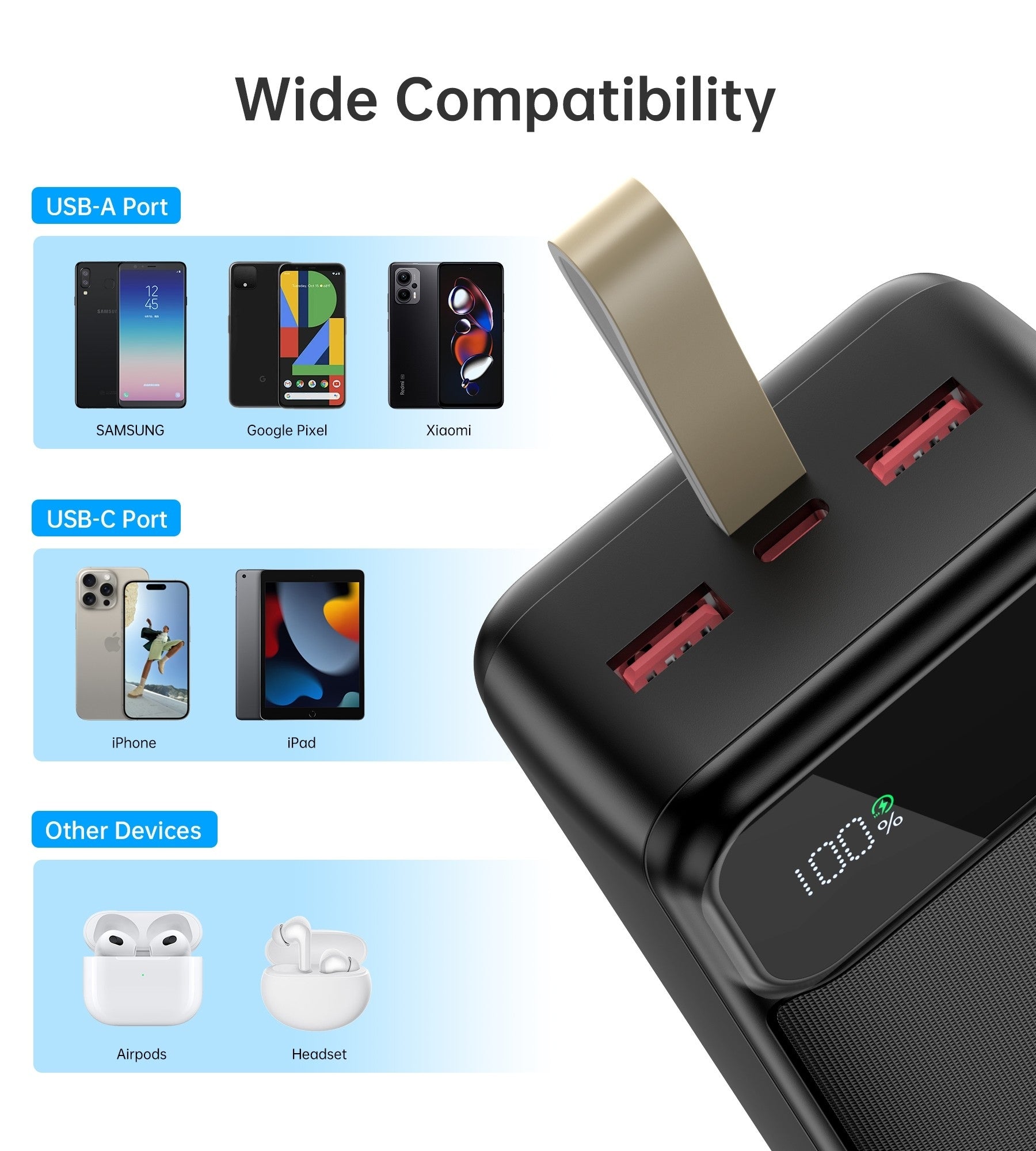 Power Banks & Chargers - 40000mAh Power Bank PD22.5W with Digital Display - photo 10