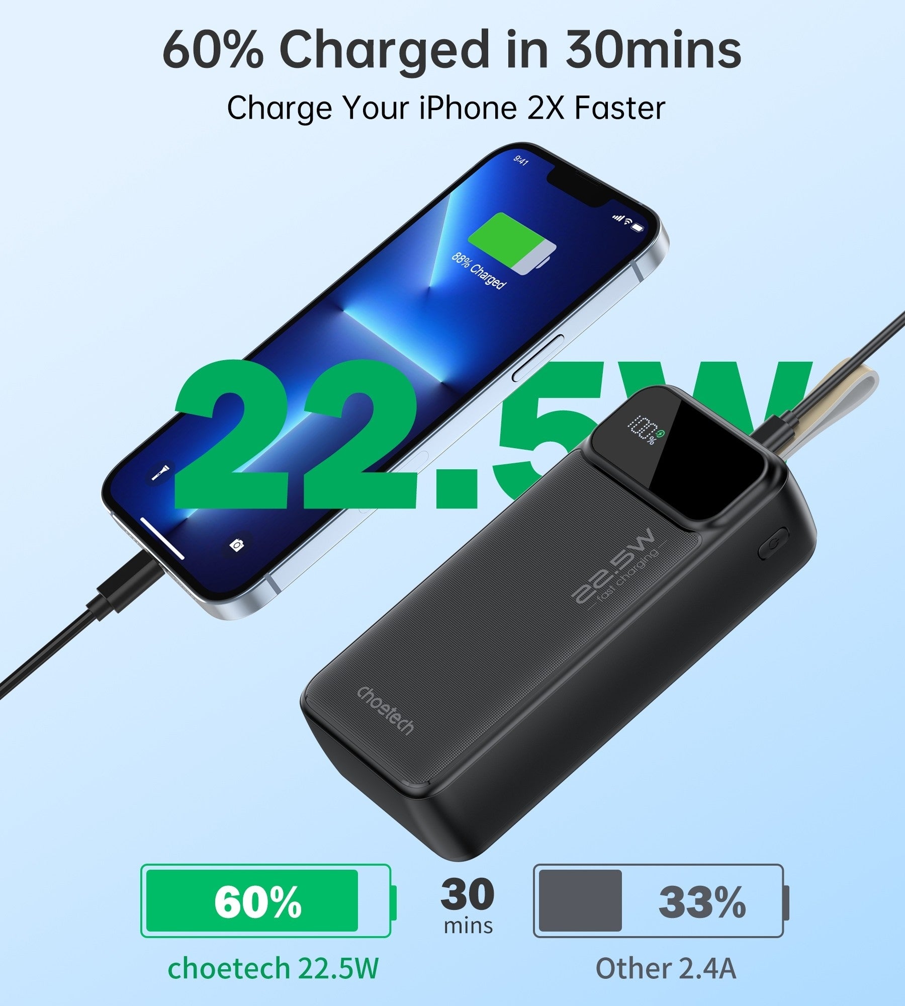 40000mAh Power Bank PD22.5W with Digital Display, Power Banks & Chargers