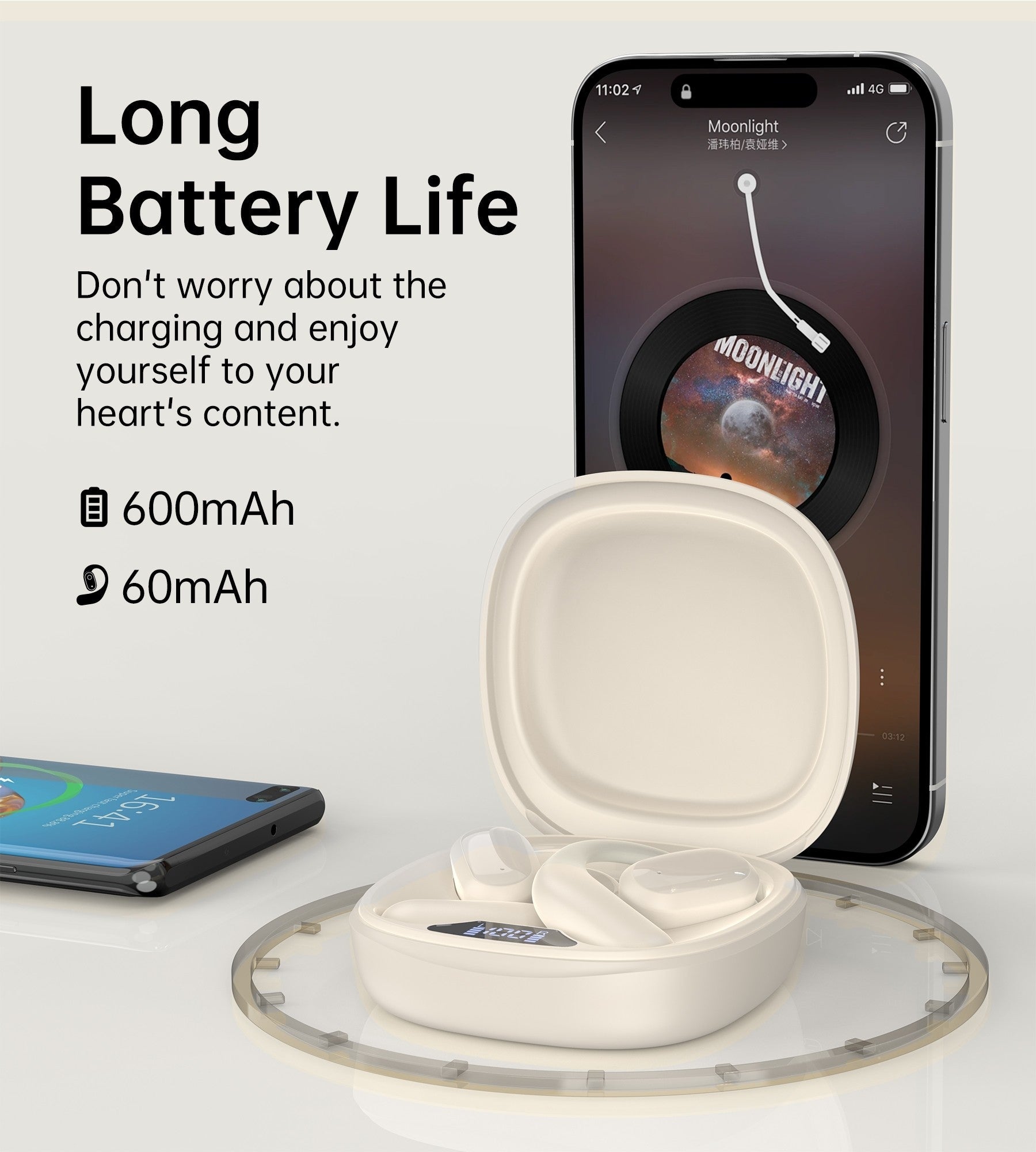 Painless New Concept Bluetooth Earbuds TWS White | In Ear Headphones & Earbuds