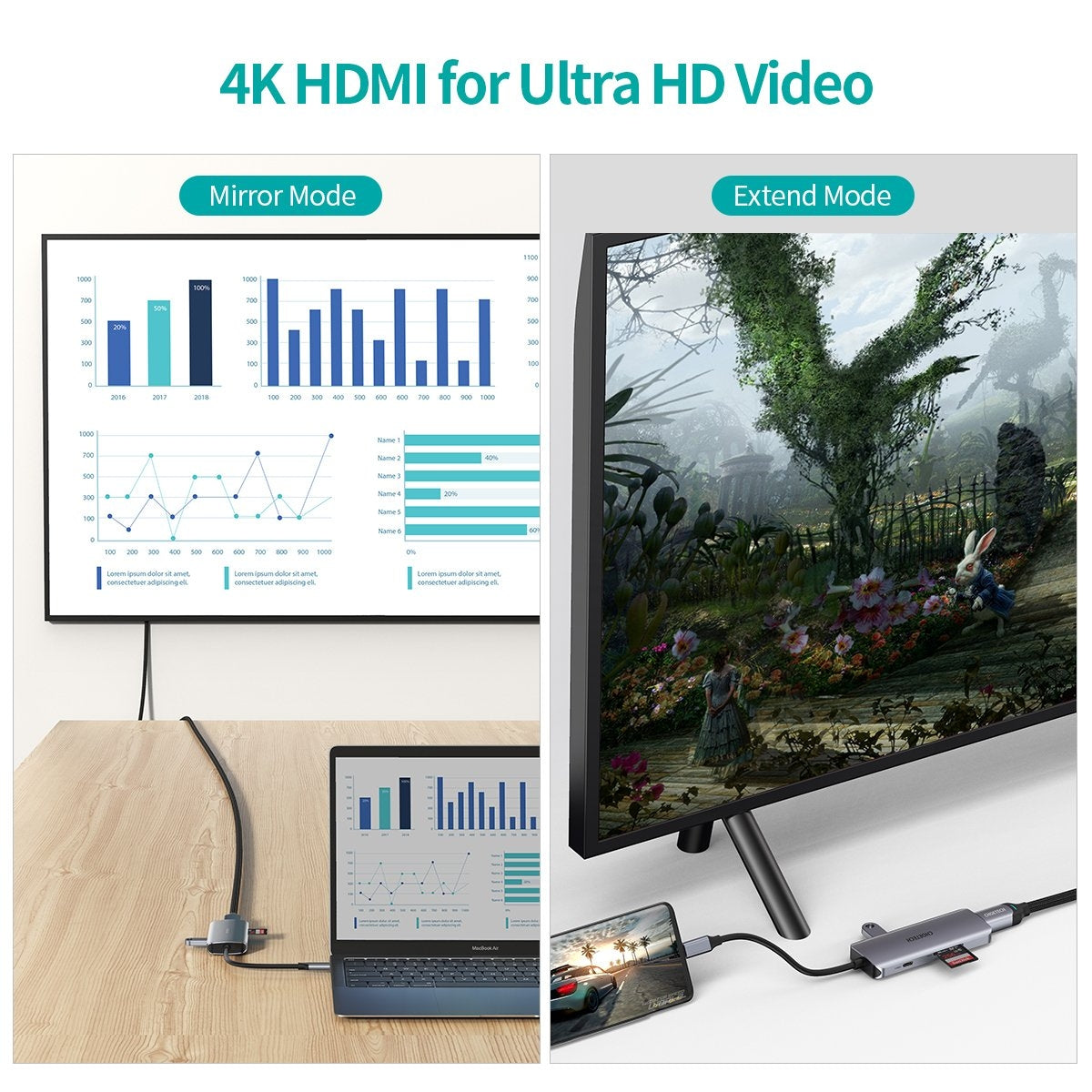 Usb-C 7-In-1 Multifunction Adapter, Keyboards & Accessories