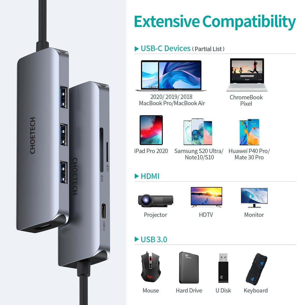 Usb-C 7-In-1 Multifunction Adapter | Keyboards & Accessories - photo 6