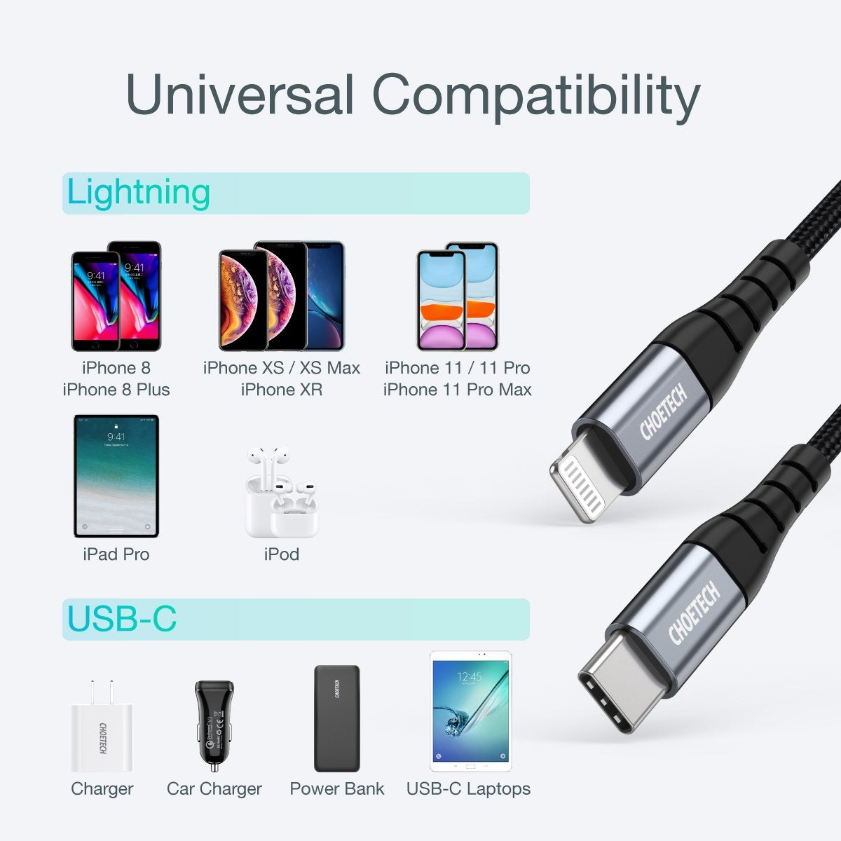 Usb-C To Iphone Mfi Certified Cable 1.2M