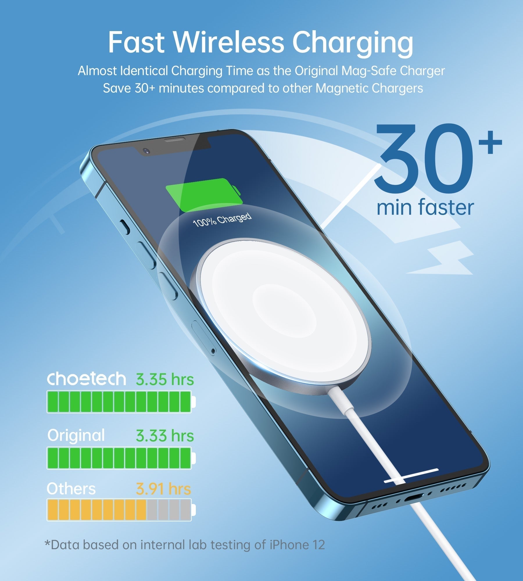 Magasafe Fast Wireless Charger Stand Holder For Iphone 13/12 | Phone Chargers