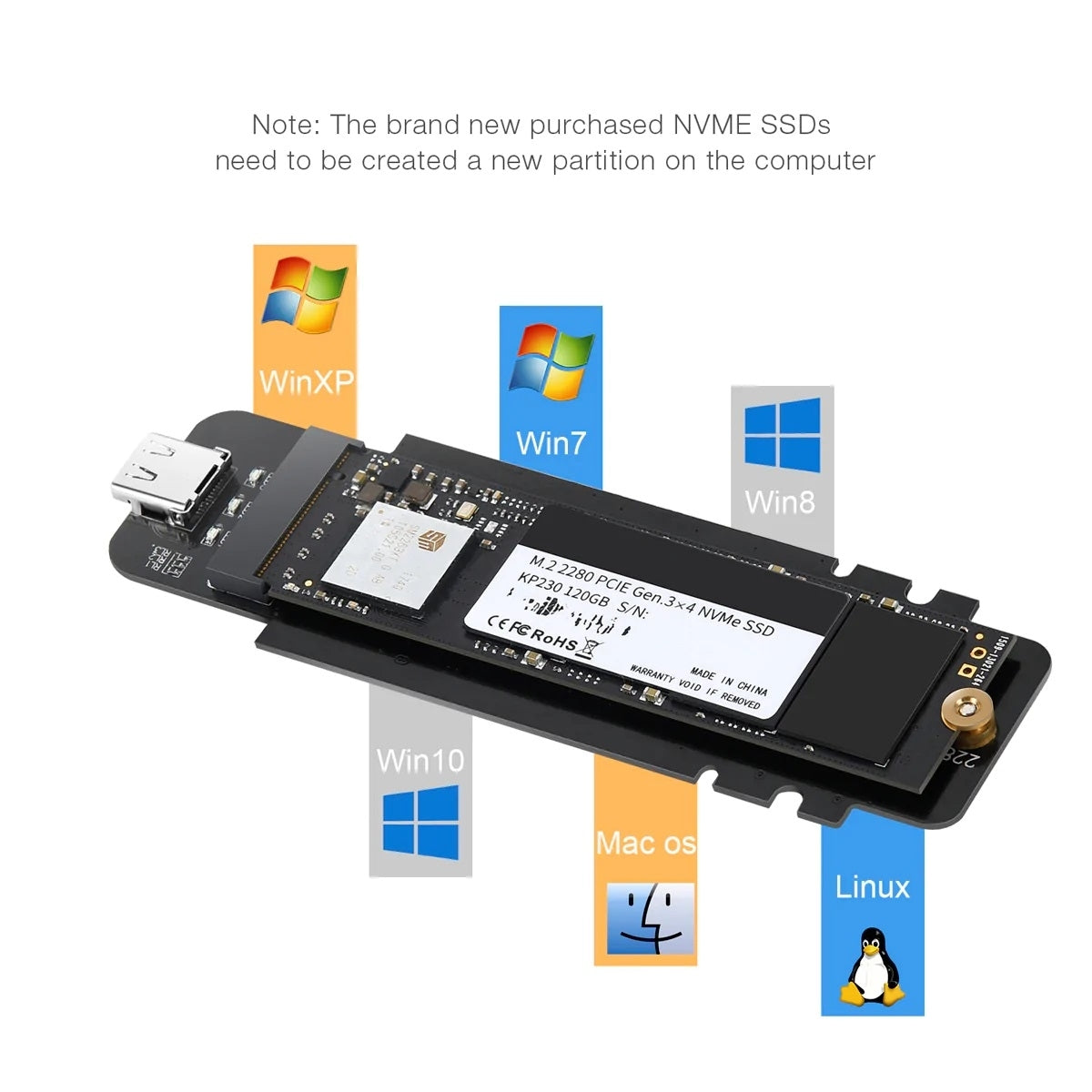 Pc-Hde02 M.2 To Usb Ssd Reader (Enclosure Only) Supports M-Key (Pci-E Nvme-Based)