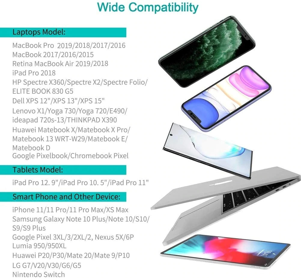 Phone Chargers - 60W Pd 3.0 Type-C Fast Charging Foldable Adapter Usb-C Charger