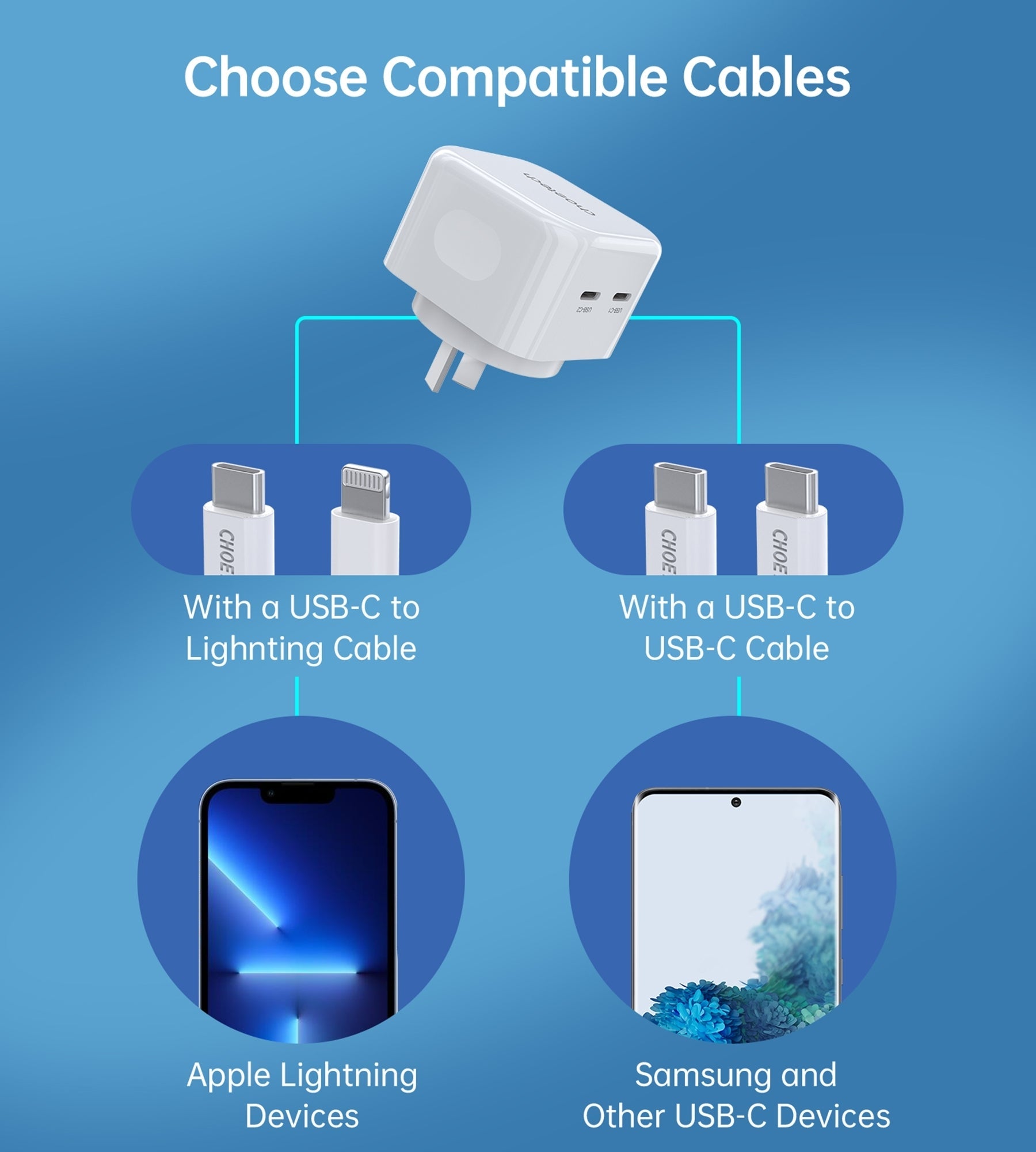 Q5008 Pd 35W Dual Usb-C Charger, Phone Chargers - photo 7