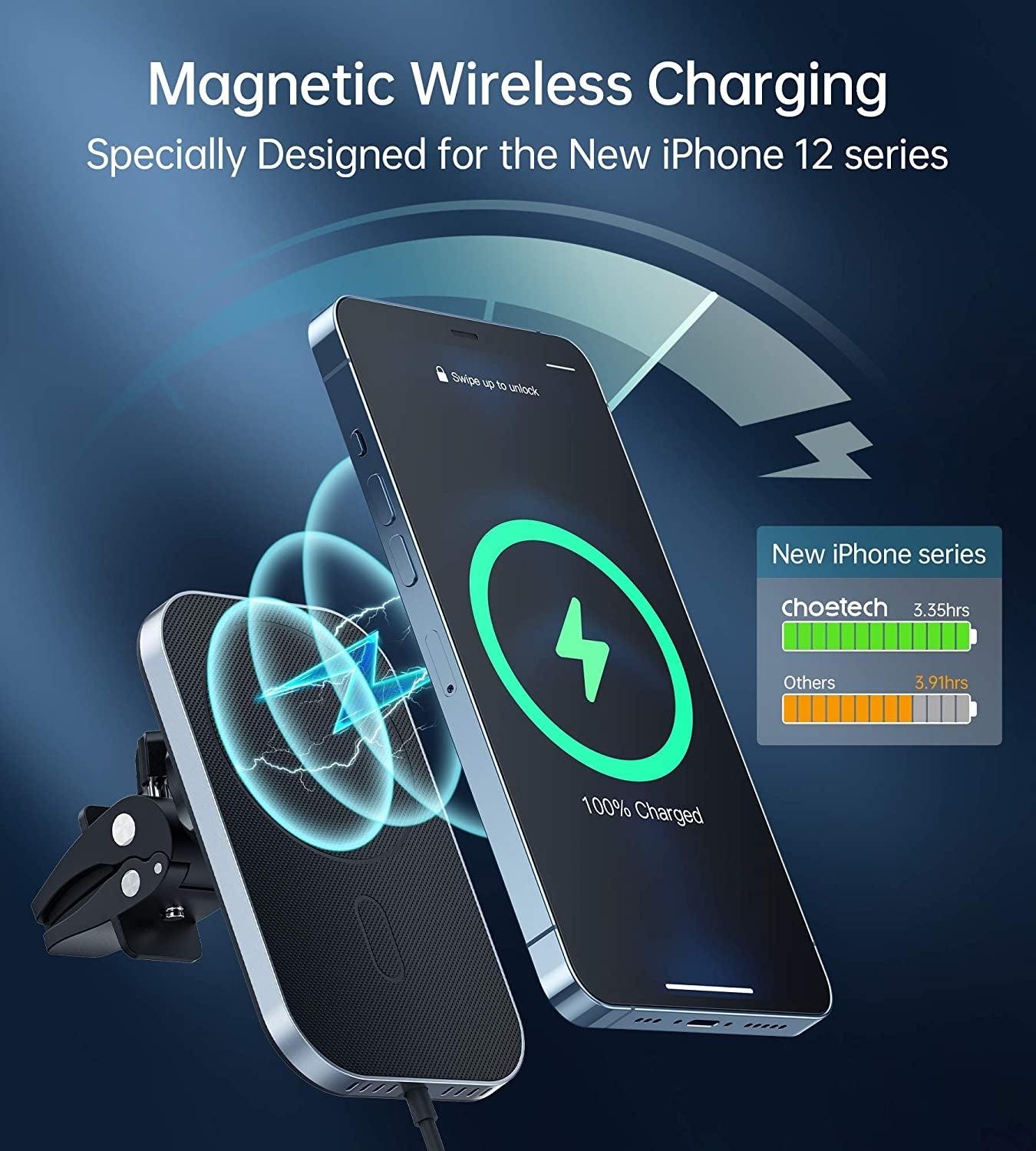 Choetech - Magleap Magnetic Wireless Car Charger For Iphone 12