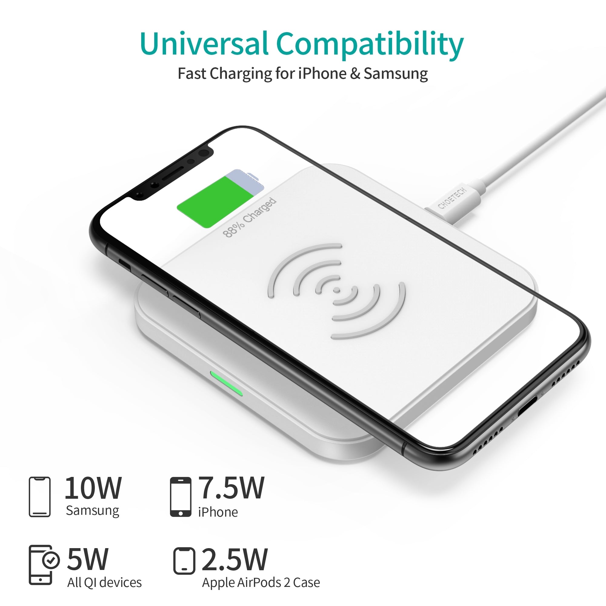 Qi Certified 10W/7.5W Fast Wireless Charger Pad (White) | Phone Chargers