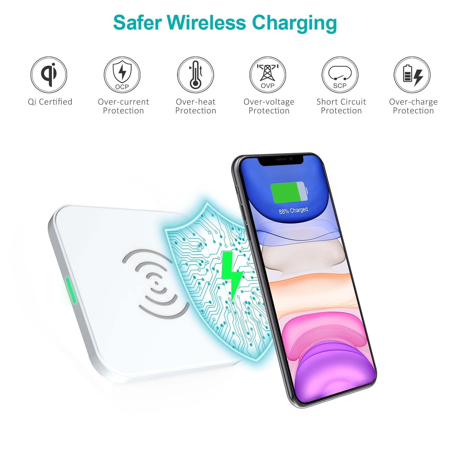 Qi Certified 10W/7.5W Fast Wireless Charger Pad (White) | White colour