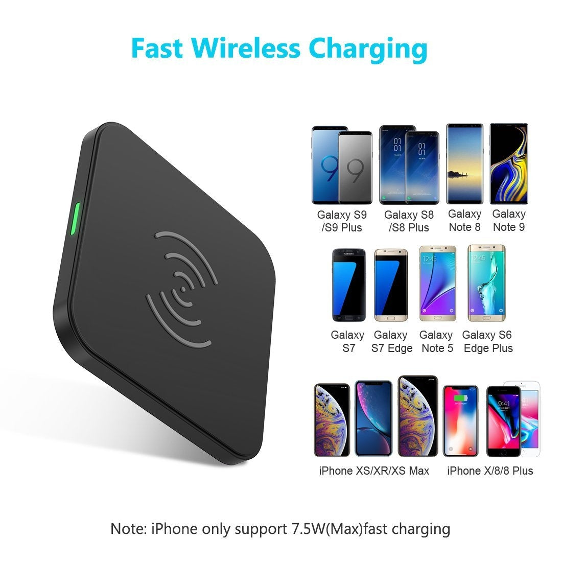 Choetech - Qi Certified 10W/7.5W Fast Wireless Charger Pad