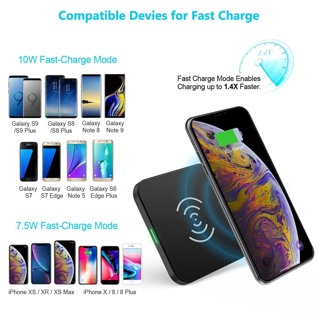 Qi Certified 10W/7.5W Fast Wireless Charger Pad | Phone Chargers