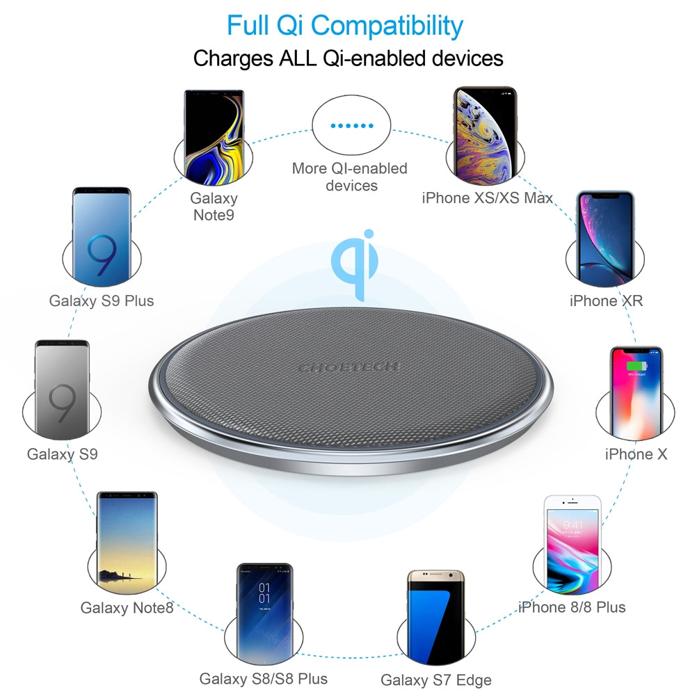 Fast Wireless Charger | High Efficiency