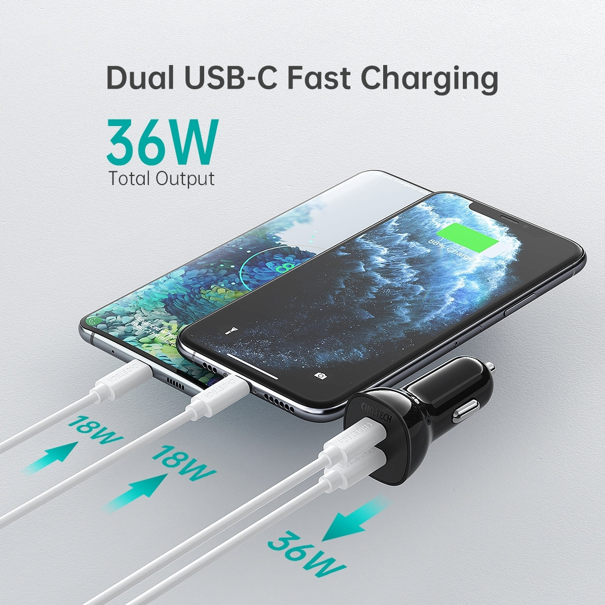 Dual Usb-C 36W Car Charger Adapter Black