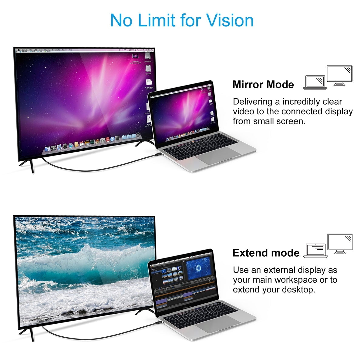 Choetech Xch - Usb-C To Hdmi Cable 3M