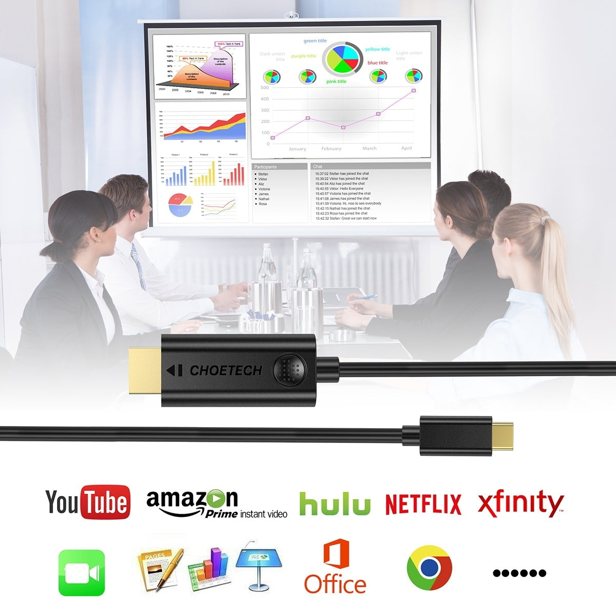 Usb-C To Hdmi Cable 3M, TVs & Accessories