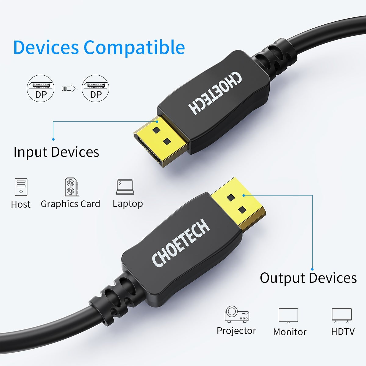 Dp To Dp Cable 2M 8K 60Hz