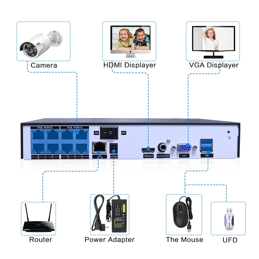 H5Nvr-P8-624P 8Ch 4Mp Poe Cctv System (2Tb Hdd)