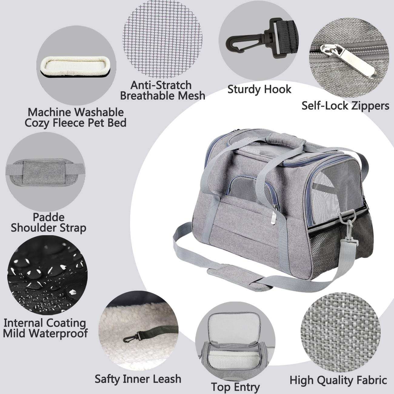 Pet Carrier Bag Travel Bag For Cats And Small Dogs Cozy Bed, Shoulder Strap