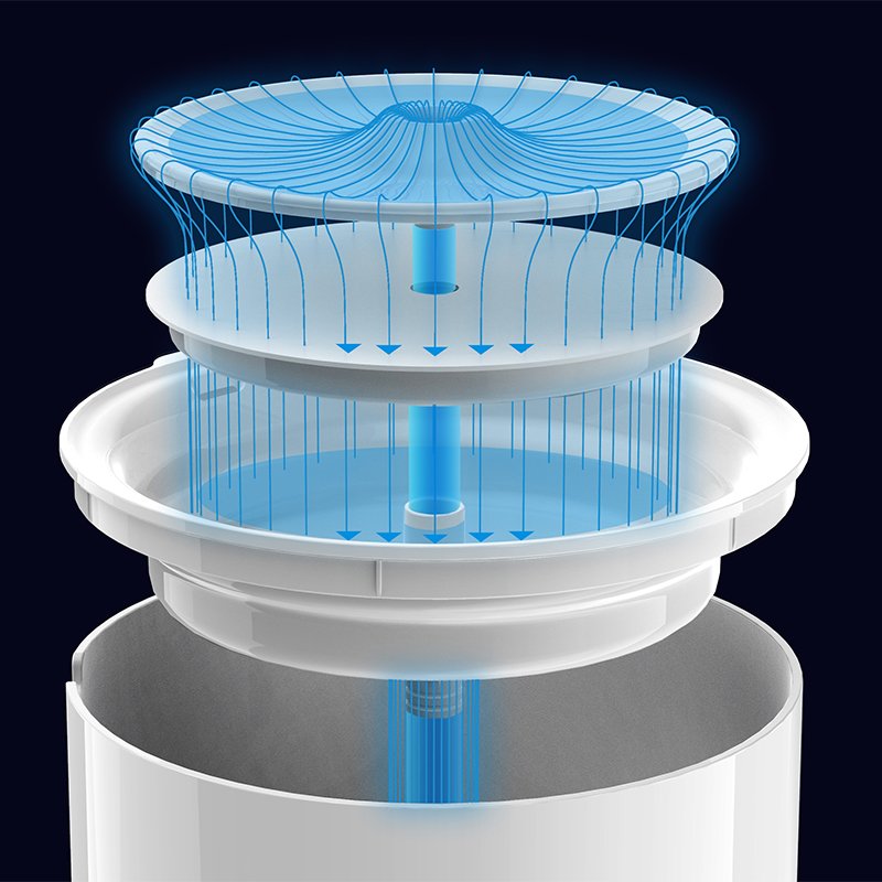 Eversweet Solo 2 Wireless Smart Water Fountain 2L