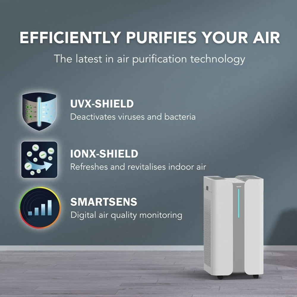 Aire High-Performance Air Purifier 900M3/H Cadr