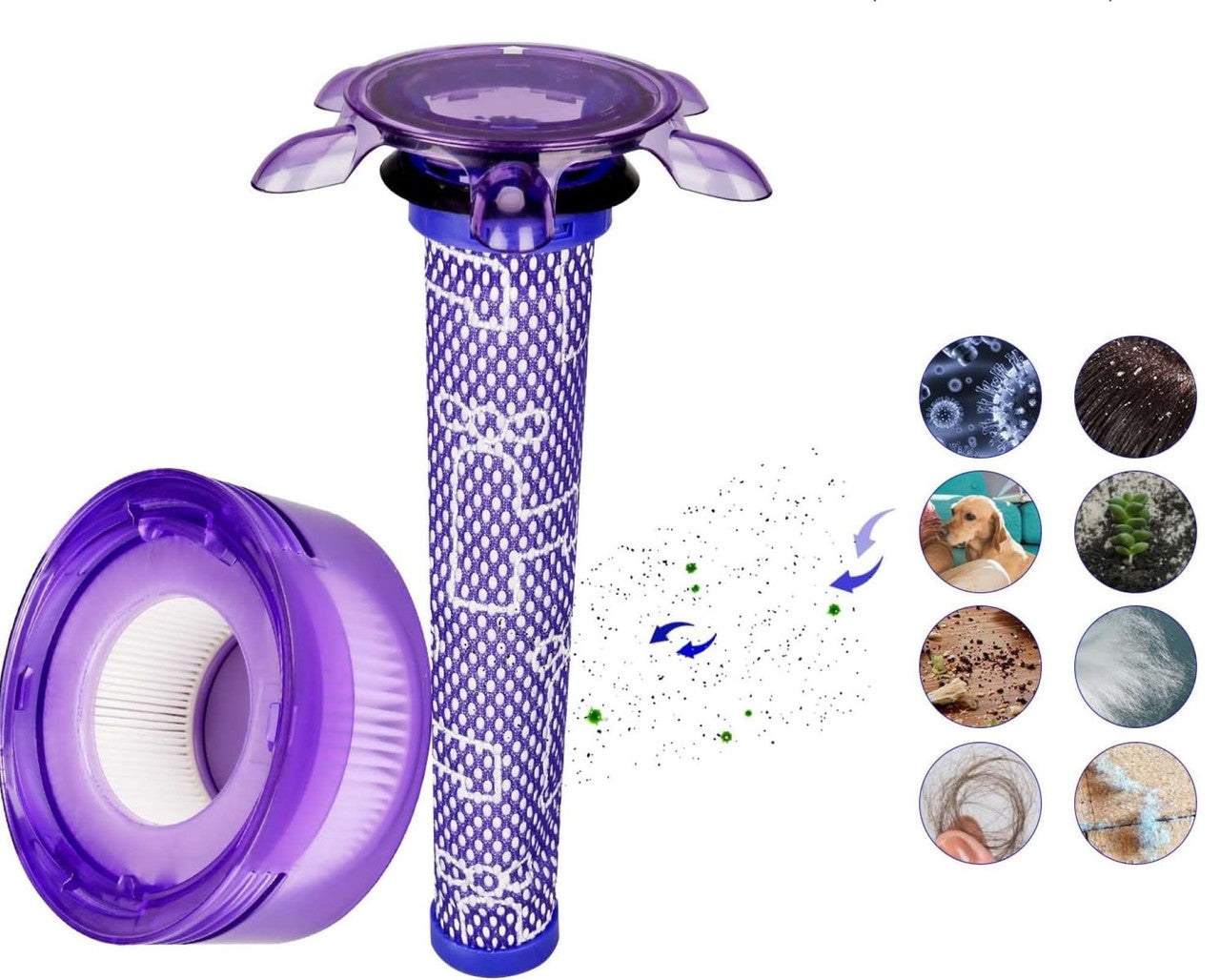 Dyson V7 & V8 Filter Kit with Star Pre-Filter | Vacuum Cleaner Accessories - photo 6