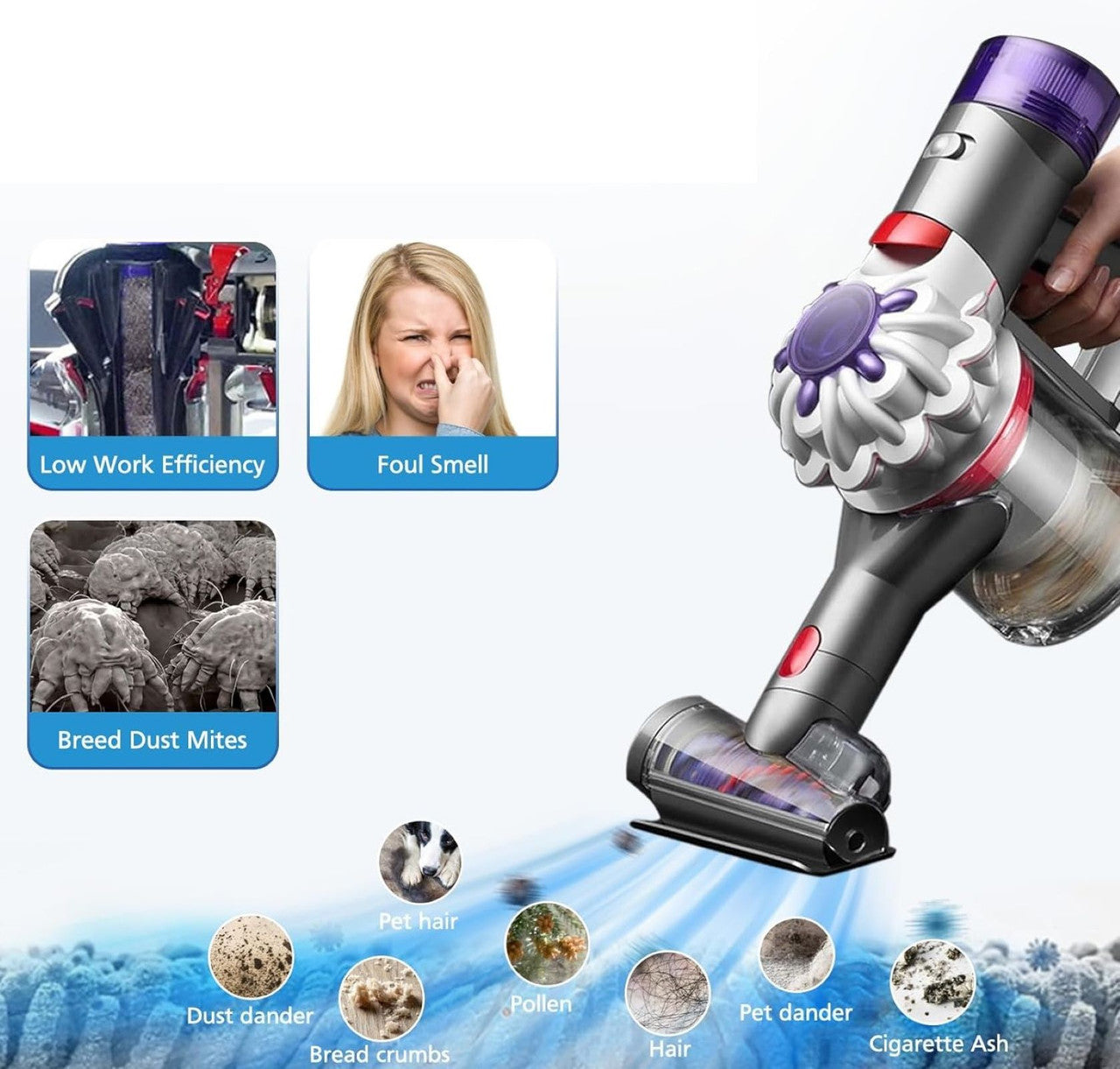 Vacuum Cleaner Accessories - Dyson V7 & V8 Filter Kit with Star Pre-Filter