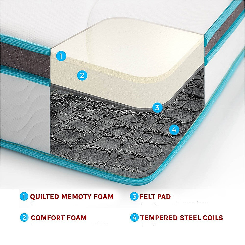 Double Mattress Hybrid Memory Foam Innerspring Medium Firm 20cm