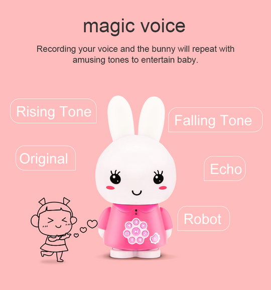 Honey Bunny G6+ Blue (Bilingual Chinese/English)