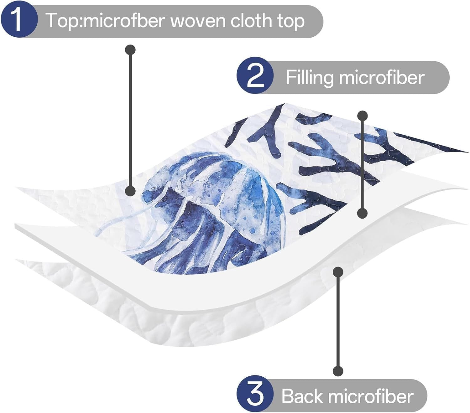 Blue Coastal Bedspread Set 230x250cm