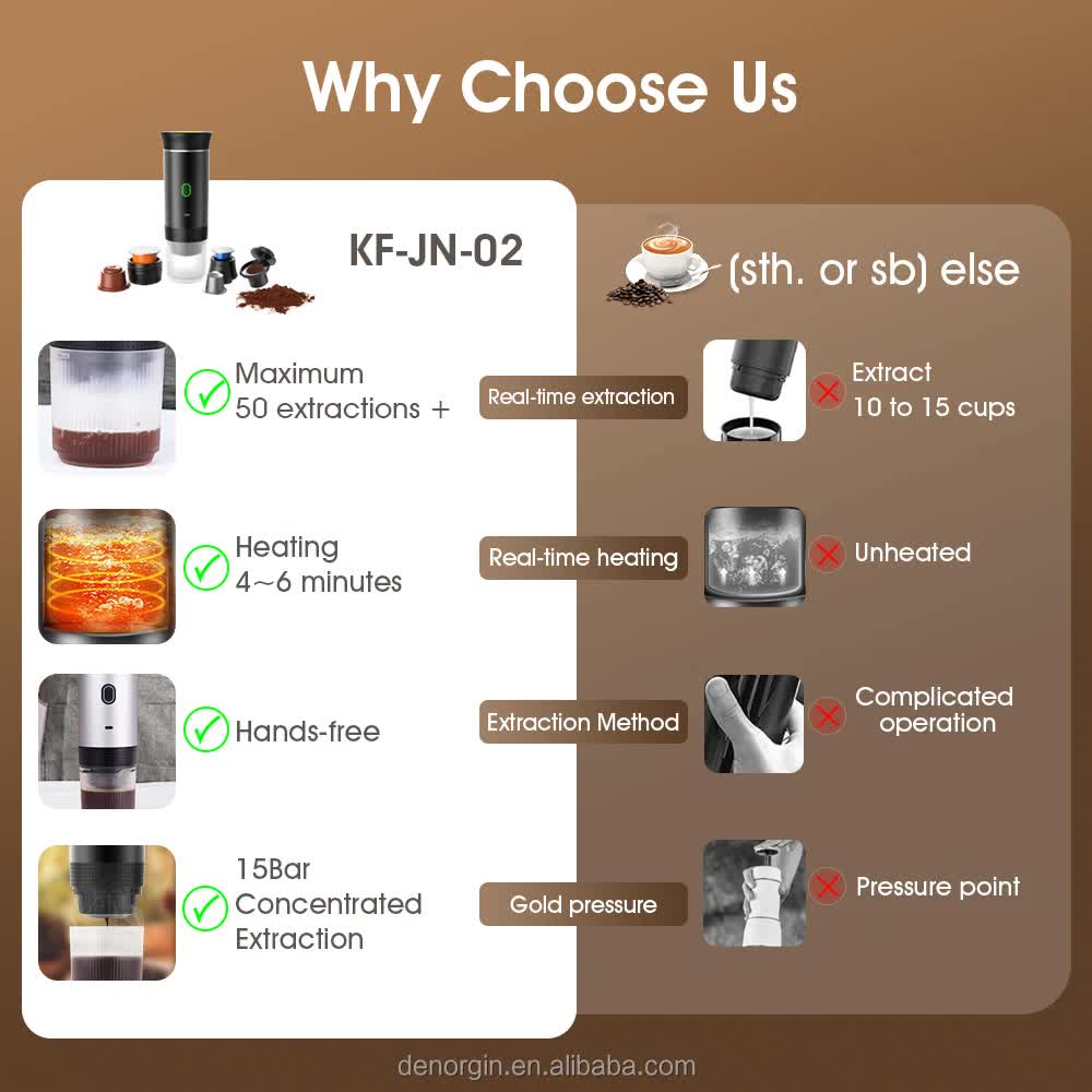 Black Portable Fully Automatic Espresso Coffee Machine