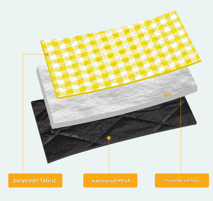 Waterproof Picnic
