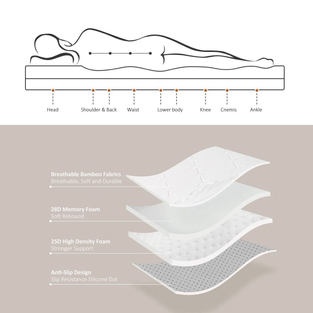 Memory Foam Mattress Topper King Size