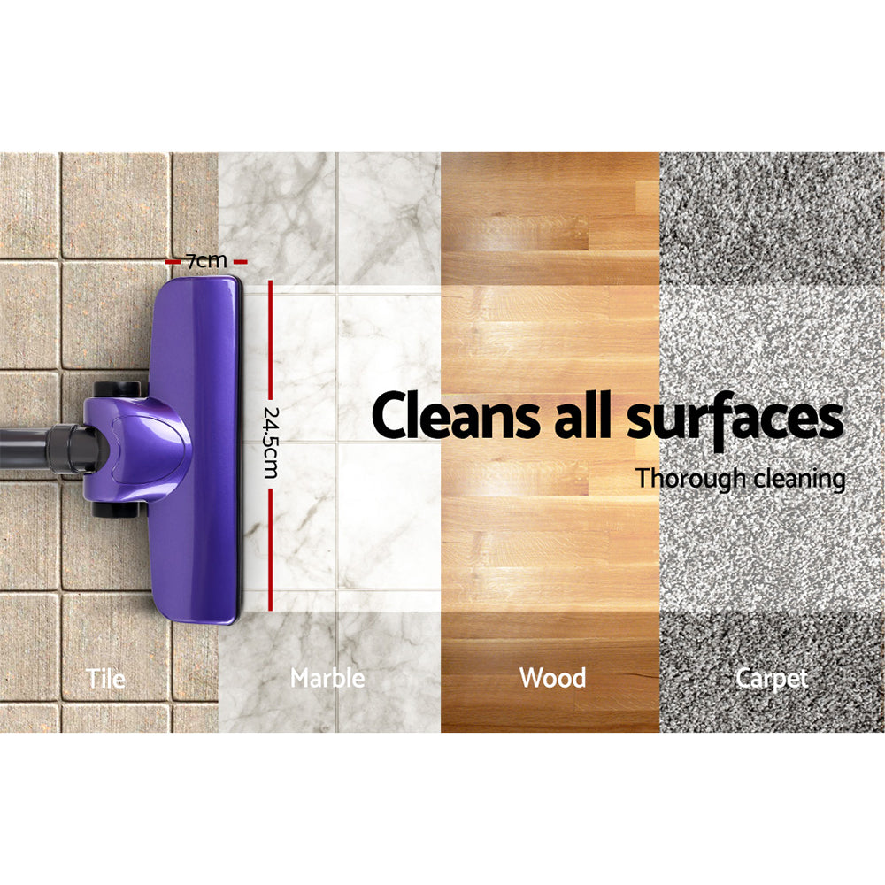 Powerful Purple Corded Stick Vacuum Cleaner - 450W