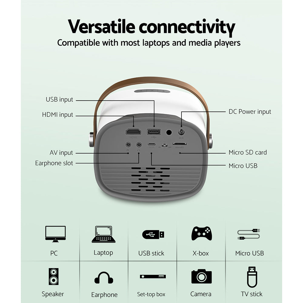 Mini Video Projector Wifi USB HDMI Portable 50ANSI Lumens