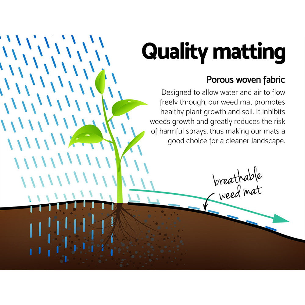 0.915x100m Weed Mat Garden Weed Control Fabric Plant Ground Cover Roll